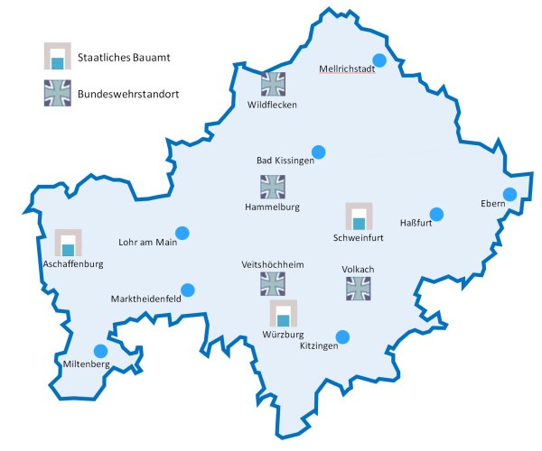 Bundeswehrstandorte Unterfranken